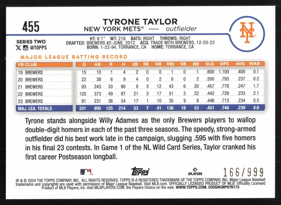 2024 Topps #455 Tyrone Taylor Blue Holofoil #/999