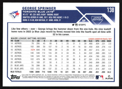 2023 Topps Japan Edition #138 George Springer