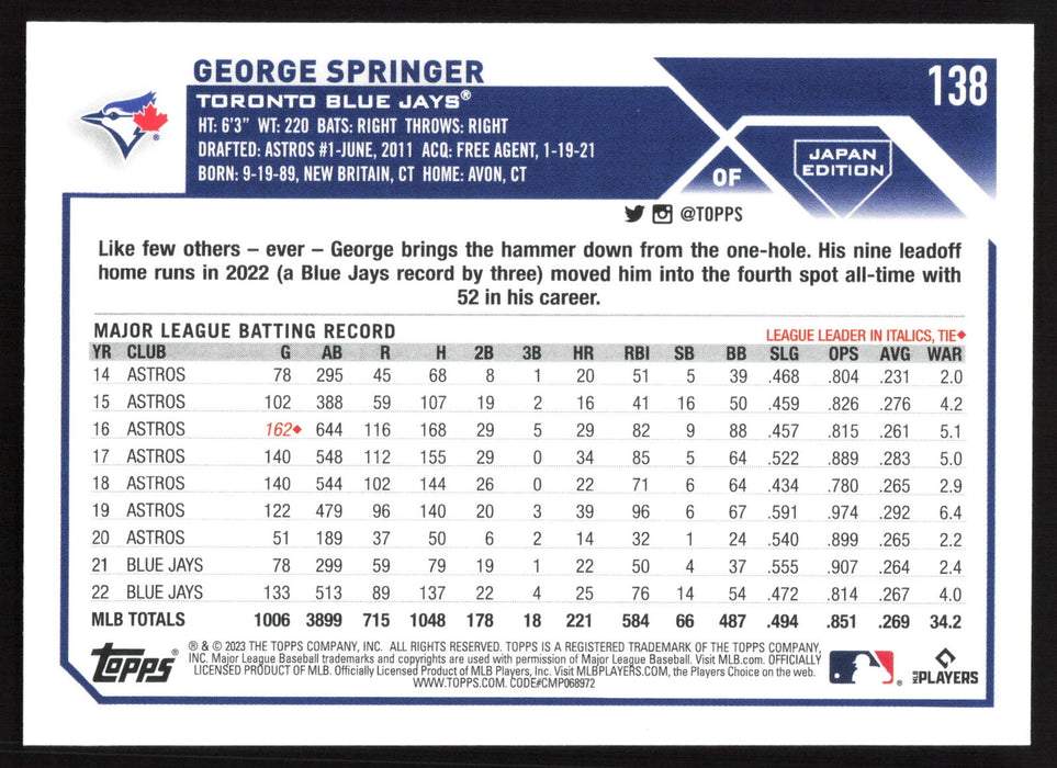 2023 Topps Japan Edition #138 George Springer