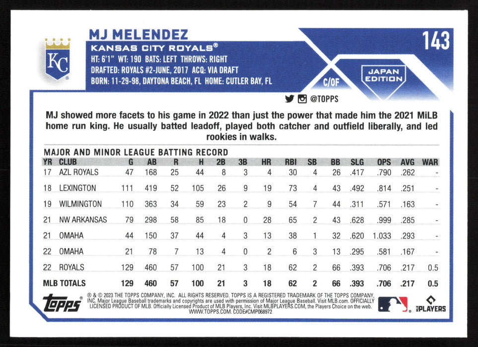 2023 Topps Japan Edition #143 MJ Melendez