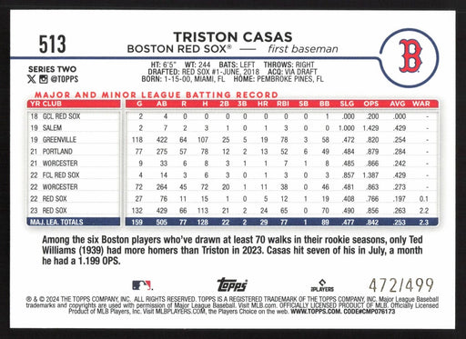 2024 Topps #513 Triston Casas Green Crackle Foil #/499