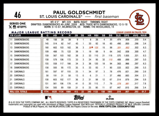 2024 Topps #46 Paul Goldschmidt Aqua