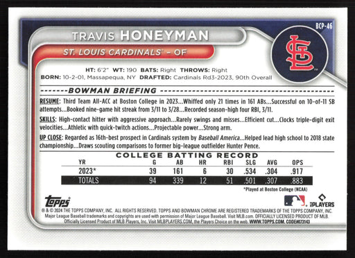 2024 Bowman #BCP-46 Travis Honeyman Chrome Prospects