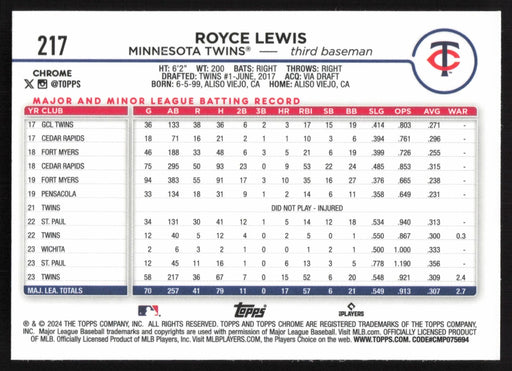 2024 Topps Chrome #217 Royce Lewis