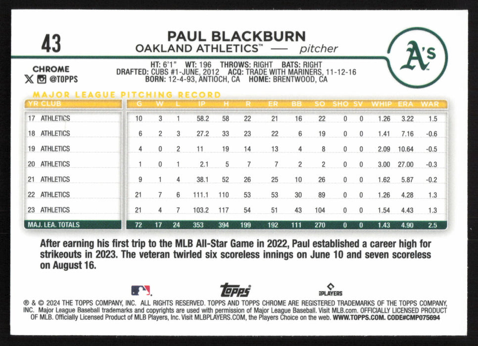 2024 Topps Chrome #43 Paul Blackburn