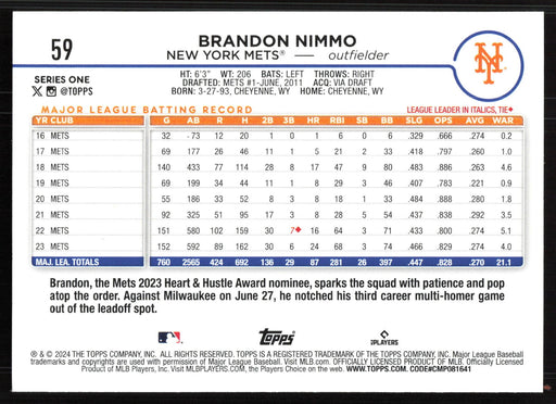 2024 Topps #59 Brandon Nimmo Holiday