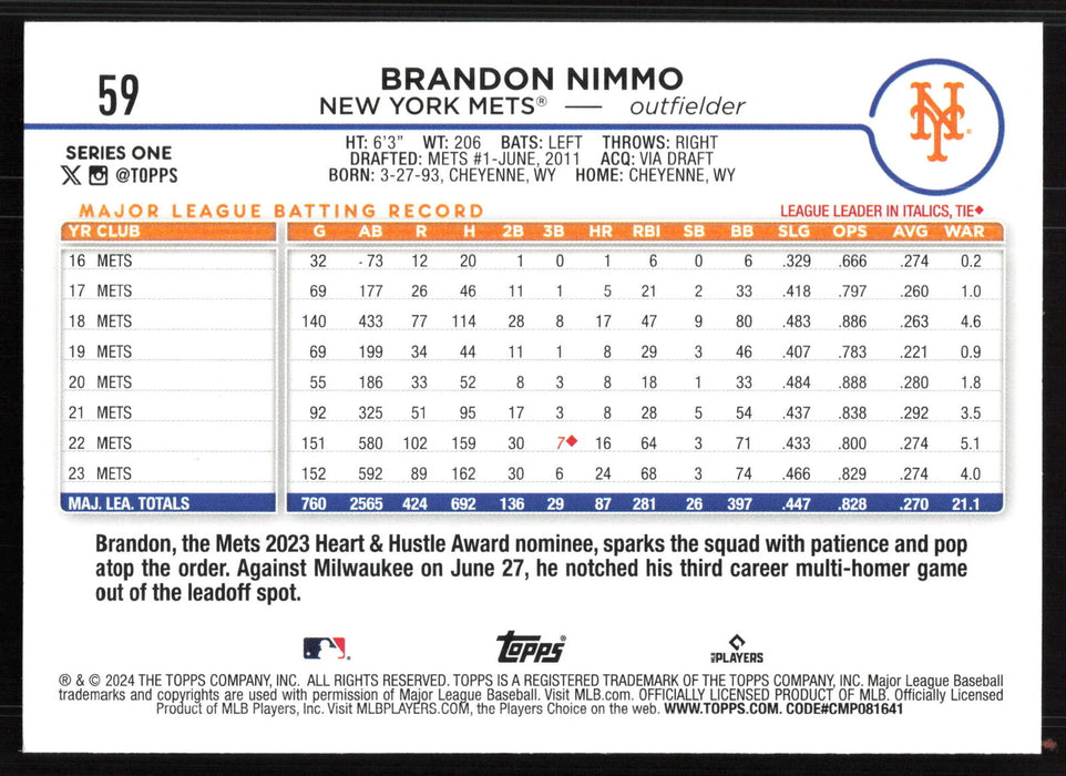 2024 Topps #59 Brandon Nimmo Holiday