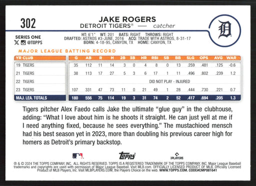 2024 Topps #302 Jake Rogers Holiday