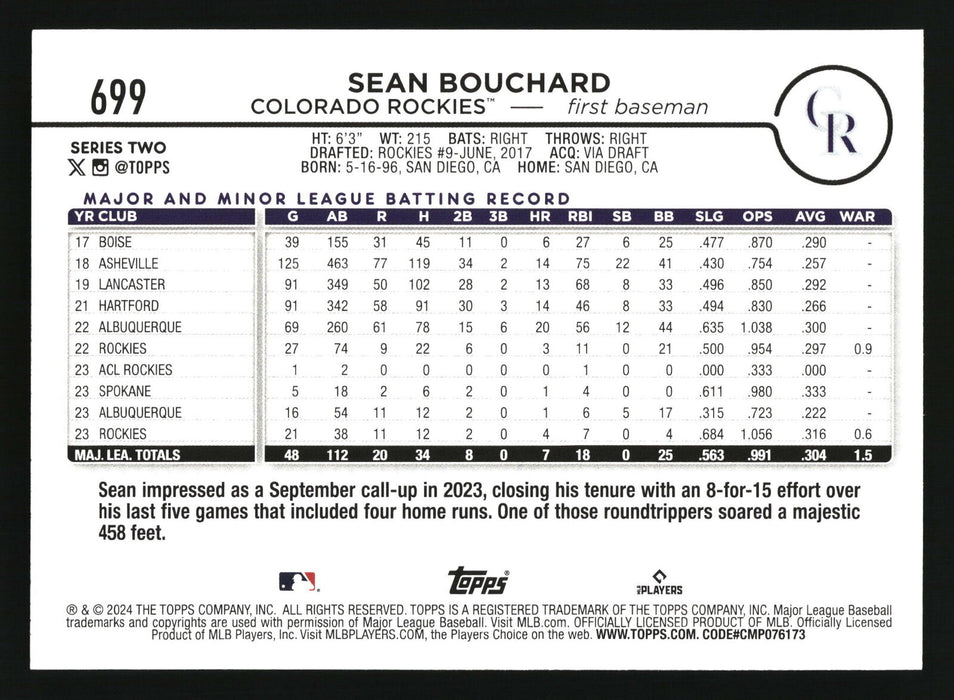 2024 Topps #699 Sean Bouchard Aqua