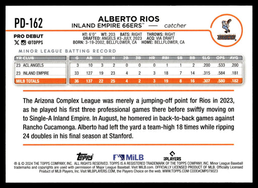 2024 Topps Pro Debut #PD-162 Alberto Rios