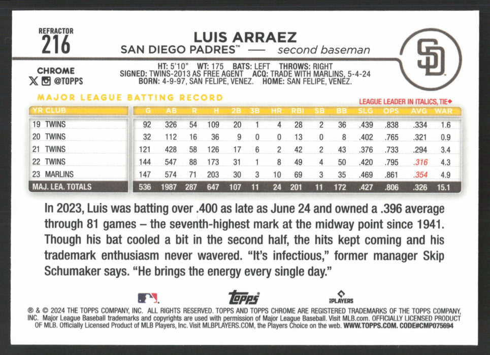 2024 Topps Chrome #216 Luis Arraez Refractor