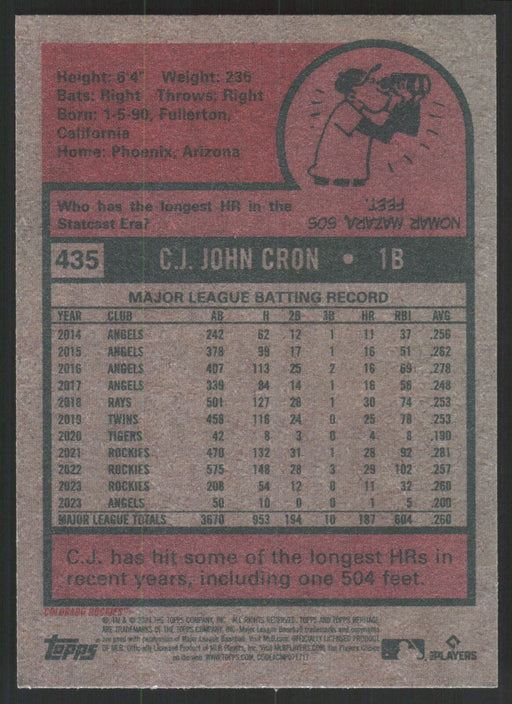 2024 Topps Heritage #435 C.J. Cron