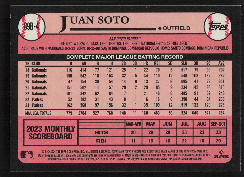 2024 Topps #89B-4 Juan Soto 1989 Topps Baseball 35th Anniversary Foil