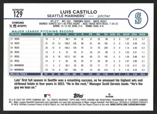 2024 Topps Chrome #129 Luis Castillo Refractor