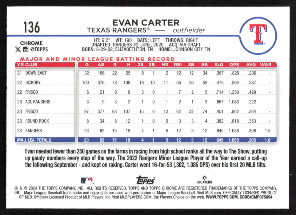 2024 Topps Chrome #136 Evan Carter