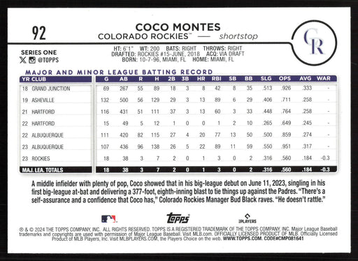 2024 Topps #92 Coco Montes Holiday Rabbits