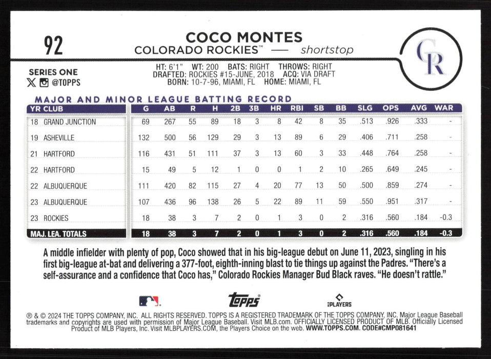 2024 Topps #92 Coco Montes Holiday Rabbits