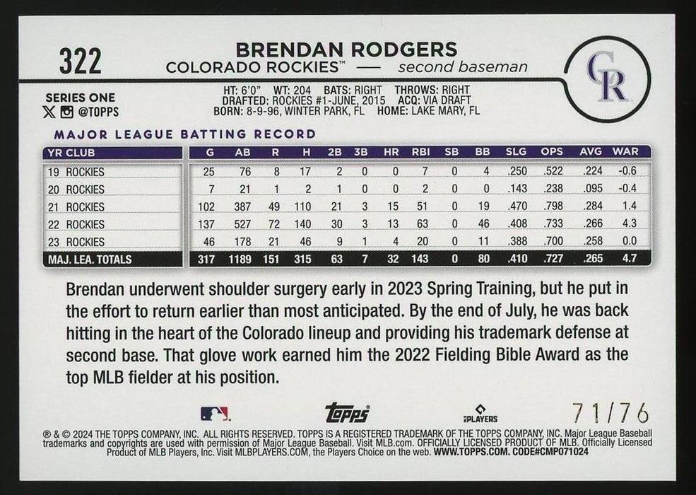 2024 Topps #322 Brendan Rodgers Independence Day #/76