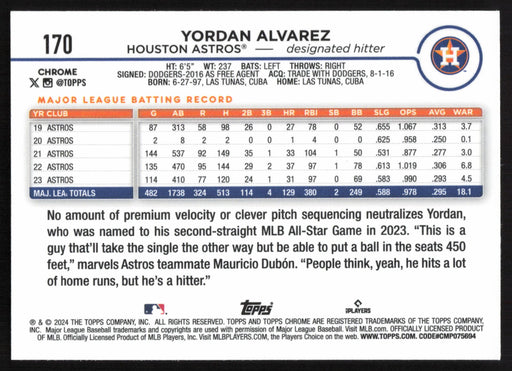 2024 Topps Chrome #170 Yordan Alvarez