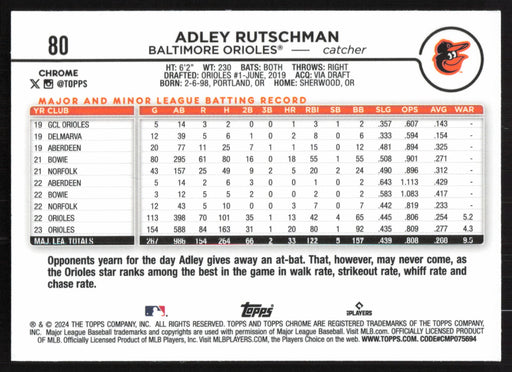 2024 Topps Chrome #80 Adley Rutschman