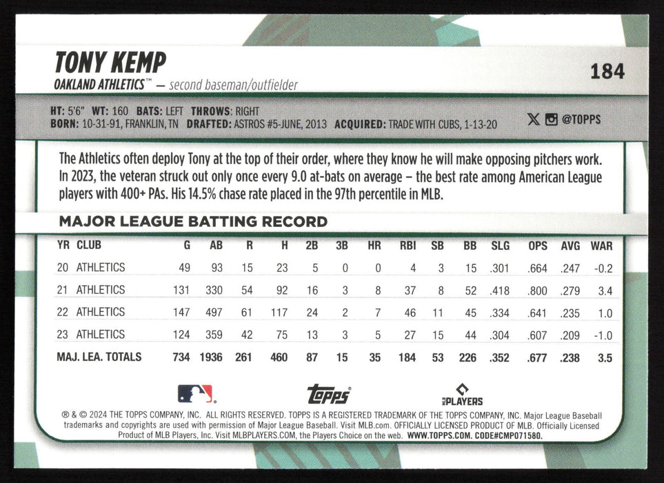 2024 Topps Big League #184 Tony Kemp