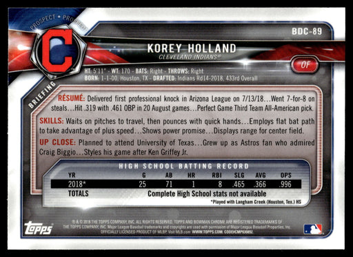 2018 Bowman Draft #BDC-89 Korey Holland Chrome