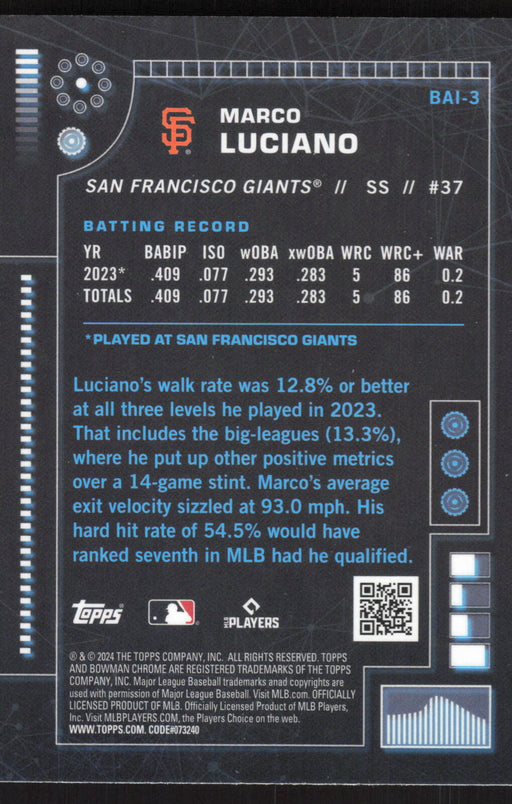 2024 Bowman #BAI-3 Marco Luciano Bowman A.I.