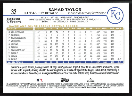 2024 Topps #32 Samad Taylor Holiday