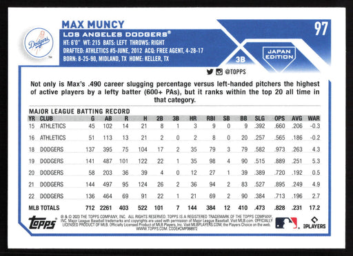 2023 Topps Japan Edition #97 Max Muncy