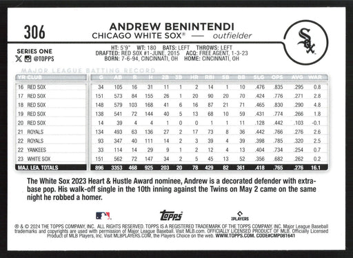 2024 Topps #306 Andrew Benintendi Holiday