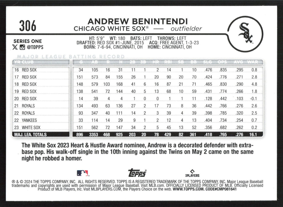 2024 Topps #306 Andrew Benintendi Holiday