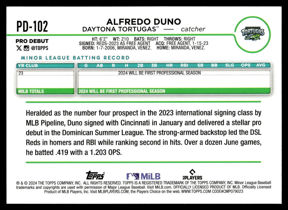 2024 Topps Pro Debut #PD-102 Alfredo Duno