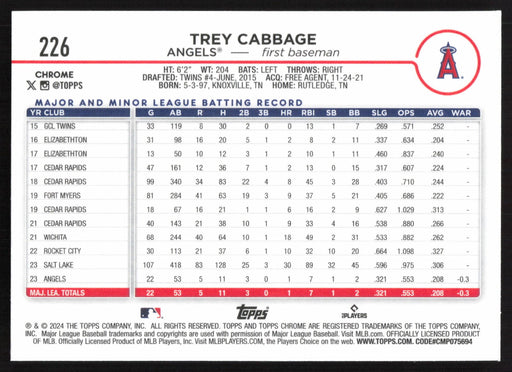 2024 Topps Chrome #226 Trey Cabbage