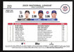 2024 Topps #212 National League Leaders ERA