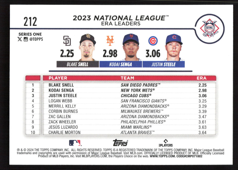 2024 Topps #212 National League Leaders ERA