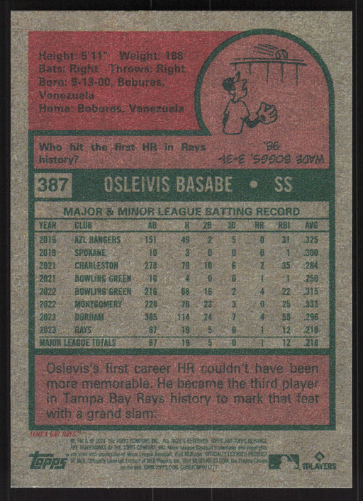 2024 Topps Heritage #387 Osleivis Basabe