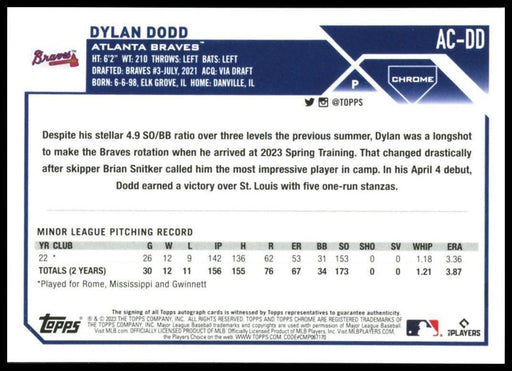 2023 Topps Chrome Update #AC-DD Dylan Dodd Autographs