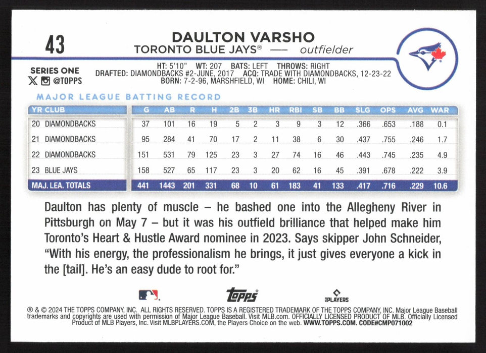 2024 Topps #43 Daulton Varsho Yellow