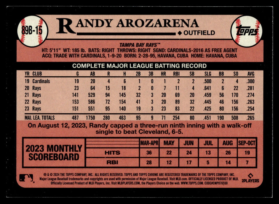 2024 Topps #89B-15 Randy Arozarena 1989 Topps Baseball 35th Anniversary Foil