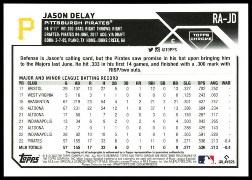 2023 Topps Chrome Update #RA-JD Jason Delay Autographs