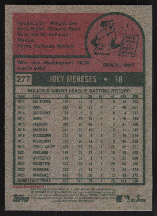 2024 Topps Heritage #277 Joey Meneses Base