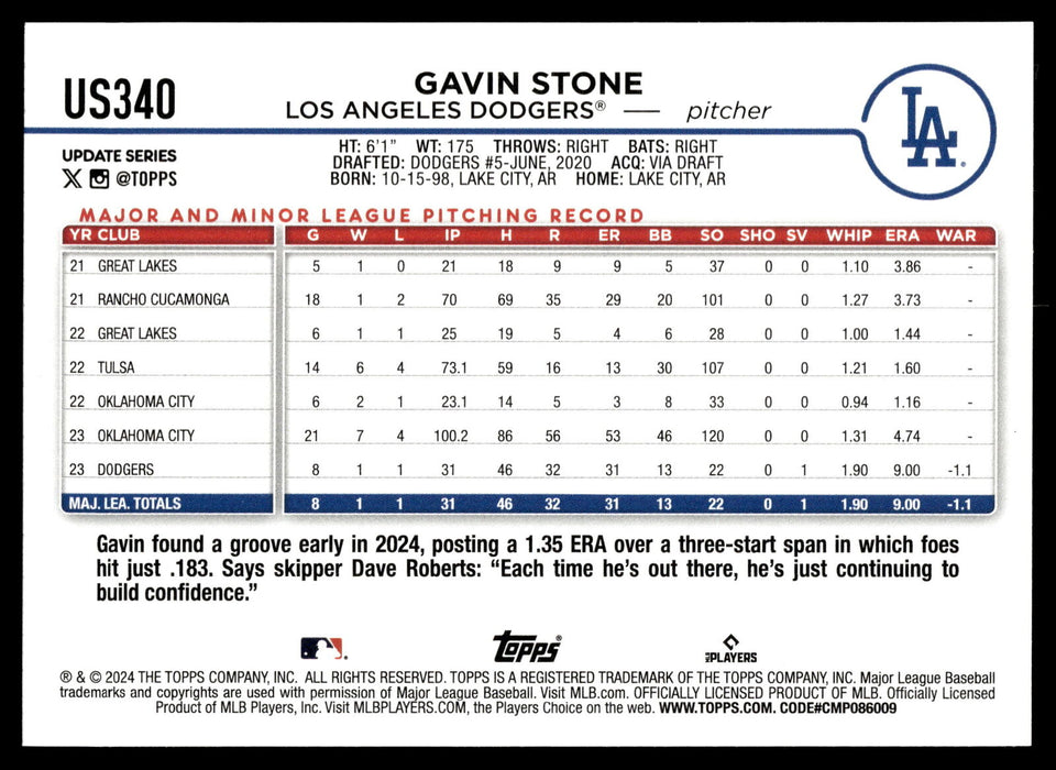 2024 Topps Update #US340 Gavin Stone Rainbow Foil