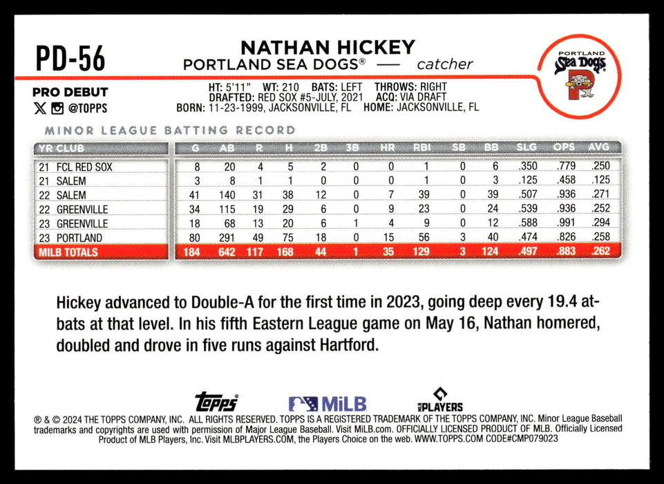 2024 Topps Pro Debut #PD-56 Nathan Hickey