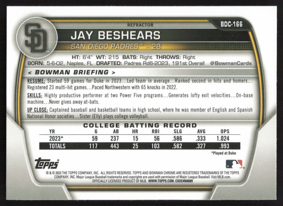 2023 Bowman Draft #BDC-166 Jay Beshears Chrome Refractor