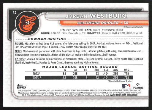 2024 Bowman #42 Jordan Westburg