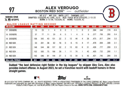 2024 Topps #97 Alex Verdugo Yellow