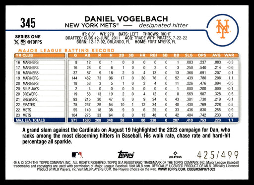 2024 Topps #345 Daniel Vogelbach Green Crackle Foil #/499