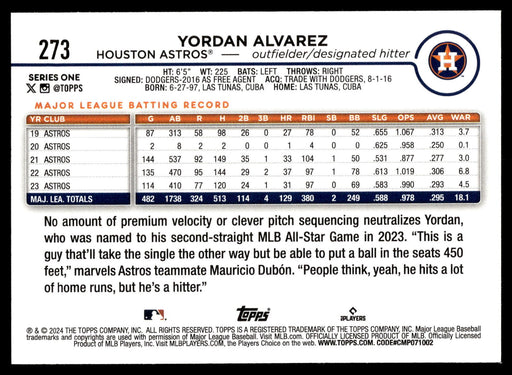 2024 Topps #273 Yordan Alvarez Rainbow Foil