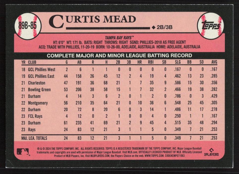 2024 Topps #89B-85 Curtis Mead 1989 Topps Baseball 35th Anniversary