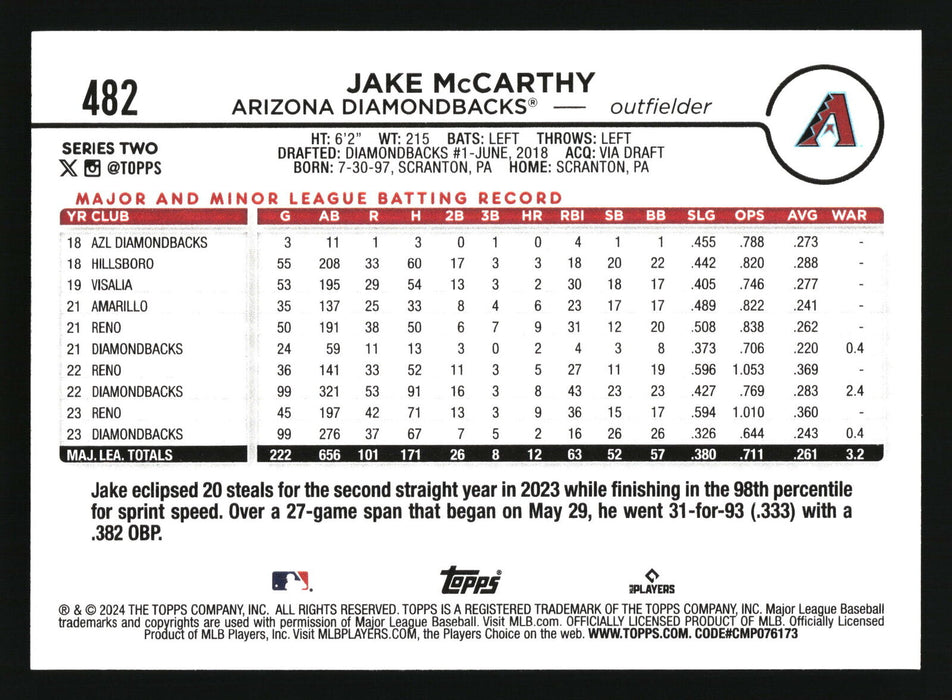 2024 Topps #482 Jake McCarthy Aqua